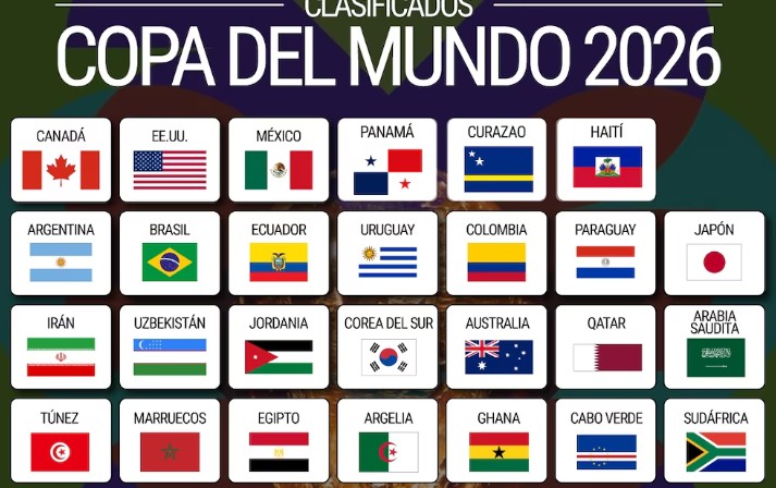 Se confirmaron los 42 clasificados para el Mundial 2026