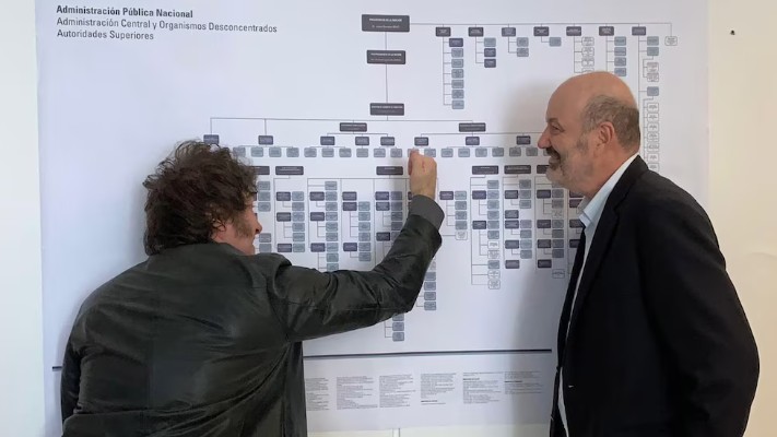 El Gobierno trabaja en un nuevo paquete de leyes para desregular la economía y fomentar la competencia